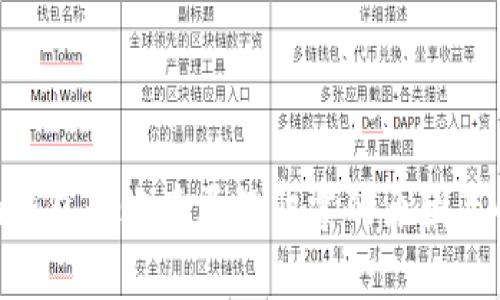 Tokenim钱包转账后尾数归零的原因及解决办法