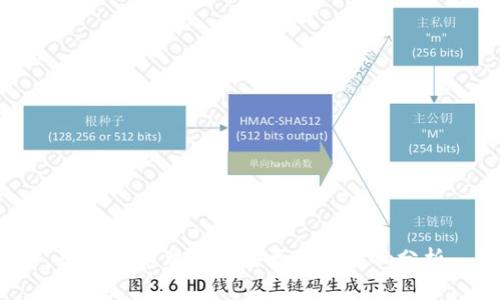 数字货币牌照的种类及其影响分析