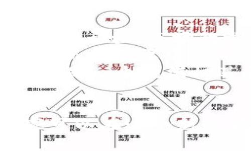 jiaoti数字货币在线赌博的隐秘世界：你需要知道的一切/jiaoti
数字货币, 在线赌博, 区块链, 加密货币, 风险管理/guanjianci

引言
随着数字货币的迅速崛起，许多人开始探索其在赌博行业中的应用。从比特币到以太坊，各种加密货币为玩家提供了一种新的、可能更为安全和匿名的方式来进行线上赌博。然而，数字货币的便利性背后也潜藏着诸多风险和不确定性。在这篇文章中，我们将详细探讨数字货币在线赌博的方方面面，包括它的优势、挑战及未来的发展趋势。

数字货币在线赌博的兴起
数字货币在线赌博并不是近年来的突然出现，而是随着区块链技术的发展和加密货币的普及而逐渐成为一种新兴的赌博形式。最初，赌博行业对新技术的采用往往是谨慎的，但随着越来越多的用户开始使用比特币和其他数字货币，线上赌博平台也开始逐渐接受这一趋势。其中，基于区块链技术的智能合约更是为赌博行业带来了许多创新的可能性，比如提高交易透明度和降低欺诈风险。
许多赌博平台现在都提供用数字货币进行存款和投注的选项，不仅方便用户，还能吸引一部分追求隐私和安全的玩家。通过加密货币进行线上赌博，玩家能够更好地保护个人信息，同时实现更快速的交易。

数字货币在线赌博的优势
1. **隐私与安全**：传统的在线赌博通常需要用户提供个人信息和银行账户详情，这在隐私保护方面是一个大风险。相比之下，数字货币交易在这方面提供了更高的安全性。用户可以使用加密货币进行匿名交易，从而更好地保护自己的身份。
2. **快速的交易速度**：在使用数字货币进行存款和提款时，用户通常可以享受到比传统银行转账更快的处理时间。大多数加密货币交易在几分钟甚至几秒钟内完成，这对于那些希望立即开始游戏的玩家来说，无疑是一个巨大的便利。
3. **低交易费用**：相比传统的信用卡支付和银行转账，数字货币的交易费用往往会更低。虽然不同的加密货币有不同的交易费用结构，但一般来说，用户在进行大额交易时能够节省不少费用。
4. **无国界限制**：数字货币的全球性使得玩家可以轻松访问各种国际赌博平台，而不受地理位置限制。这是传统支付方式无法提供的优势，特别是在一些只允许特定地区用户进行赌博的情况下。
5. **透明度和公平性**：区块链技术为所有交易提供了可追踪的记录，使得用户能够验证每一笔交易的真实性和合规性。这提升了整个赌博过程的透明度，并减少了潜在的欺诈行为。

数字货币在线赌博的挑战
尽管数字货币在线赌博有许多优势，但也有其内在的挑战。
1. **价格波动**：数字货币的价格波动性极大，这意味着玩家的投注金额可能会在短时间内发生巨大变化。例如，玩家用100美元购买了某种加密货币进行下注，但在这个过程中该货币的价值可能会波动，最终导致玩家获得的实际收益大幅减少。这种风险在传统赌博中是相对较少的，因此玩家需要特别谨慎。
2. **法律法规的不确定性**：数字货币的法律地位在不同国家和地区是不同的。在线赌博的法律框架本身也复杂多样，有些国家明确禁止在线赌博，而另一些国家则对此持开放态度。因此，玩家在参与数字货币赌博时需了解相关法律，以免触犯法律。
3. **安全性问题**：虽然区块链技术本身是安全的，但与数字货币相关的交易平台并非都能确保安全。一些平台可能会成为黑客攻击的目标，导致用户资金的损失。因此，在选择平台时，玩家需要谨慎选择那些拥有良好声誉和可信赖安全措施的在线赌博网站。
4. **技术壁垒**：尽管数字货币的使用变得越来越普及，但它仍然需要用户具备一定的技术知识安排进行，这样对于一些不熟悉这些技术的玩家来说，可能会造成困扰。尤其是如何存取和管理数字货币，对于新手来说是一项巨大的挑战。
5. **E-Wallet和交易所风险**：虽然使用虚拟钱包存储加密货币相对方便，但这也可能带来各种风险，例如钱包丢失或被盗。当用户将资金存放在交易所时，他们必须信任这些平台的安全性，若它们发生故障或者破产，用户的资产可能会完全丧失。

数字货币在线赌博需要注意的事项
在参与数字货币在线赌博时，玩家应当遵循一些基本的原则，以减少潜在的损失和风险。
1. **选择合法平台**：确保选择得到许可并受监管的在线赌场或赌博网站。只有合规的平台才能有效保障用户的权益，并保障您的资金安全。
2. **研究游戏平台**：在开始之前，做一些市场调研，了解该平台的声誉、用户评论以及处理用户问题的能力。此外，也要查看该平台的交易费用和赔率，以最大化你的收益。
3. **合理管理资金**：无论是用数字货币进行怎样的投资，合理的风险管理都是至关重要的。设定投注限额，避免冲动投注，以保护个人资金。
4. **跟踪市场动态**：定期关注加密货币市场的动态，以便及时调整自己的投资策略。参与一些社群以获取与数字货币和在线赌博相关的最新资讯及建议，可以帮助您更好地判断趋势。
5. **保持警惕**：保持对市场的警惕，防范欺诈行为。如果你发现某个平台的操作异常或可疑，及时停止使用并考虑向相关机构报告。

相关问题及其详细解答

问题一：数字货币在线赌博的法律风险有哪些？
数字货币在线赌博的法律风险主要体现在几个方面。在许多国家，在线赌博受到严格监管或完全禁止，因此，若玩家在这些地区参与线上赌博，可能会面临法律问题。同时，关于数字货币的法律地位也因国家而异，某些地区对其采取更为宽松的政策，而其他地区则可能会快速采取行动禁止其使用。
许多国家对导向新兴赌博技术的法律尚未建立完善的框架，导致在这些变化期进行的活动可能带来进一步的法律挑战。数字货币的使用还可能带来反洗钱法及财务透明度法规的额外合规需求，因此，玩家需充分理解各地区针对数字货币及在线赌博的法律法规。
例如，美国各州的法规差异极大，某些州允许在线赌博，而其他州则明确禁止，尤其是在涉及比特币等加密货币的情况下。使用数字货币投注的玩家需要分析并遵守各个地方的相关法律，避免触犯禁止条例。

问题二：哪个加密货币最适合在线赌博？
在选择用于数字货币在线赌博的加密货币时，需要考虑多个因素，包括交易速度、手续费、隐私保护等。目前，被广泛接受的数字货币有比特币（BTC）、以太坊（ETH）和莱特币（LTC）等。
比特币是最早的加密货币，拥有最广泛的接受度和强大的网络安全性，适合于大多数的在线赌博平台。以太坊不仅支持虚拟货币交易，还提供了智能合约功能，为在线赌场带来了更高的透明度和自动化处理能力。莱特币则以其更快的交易确认时间而闻名，适合需要迅速下注的玩家。
此外，一些专为在线赌博设计的新兴数字货币，如TrueFlip或WagerCoin，他们在处理与赌博相关的交易时，也提出了额外的隐私保护与安全性。玩家根据其个人需求和交易的方便性选择合适的数字货币，将会对其在线赌博体验有着直接的影响。

问题三：如何选择一个安全的在线赌博平台？
选择一个安全的在线赌博平台是确保良好体验和资金安全的关键。首先，查看平台是否持有合法的经营执照，这通常是判断一个在线赌场合规性的第一步。其次，查阅用户的评议和反馈，了解平台的信誉及用户满意度。
平台的支付选项也很重要，支持多种付款方式的赌场通常会更为可靠，能够更好地服务不同需求的用户。此外，拥有良好客户支持服务的赌场能够及时解决用户的问题，这也是选择平台的重要考虑因素之一。
还需确认平台的安全性措施是否足够，如SSL加密、资金隔离等，对于防范数据泄露和资金损失至关重要。理智投注、设定预算和定期监控自己的账户活动，都是保障线上赌博安全的有效措施。

问题四：数字货币在线赌博的优势和劣势各是什么？
数字货币在线赌博的优势已在前述部分进行了详细说明，包括隐私保护、快速交易、低费用、全球性和透明度等。然而，它的劣势同样需要引起重视，包括价格波动、法律风险、技术壁垒和安全问题等。
这其中，价格波动可能造成资金损失，法律法规的不确定性使得用户面临合规风险，而技术知识的缺乏则可能导致用户在平台的功能使用上出现障碍。此外，某些平台的安全措施不足可能使用户面临资金的直接风险。
因此，在决定是否参与数字货币在线赌博时，用户应充分评估自身的风险承受能力、法律合规与安全防范举措。只有在了解这些之后，才能更好地进行管理并享受其带来的乐趣。

问题五：未来数字货币在线赌博的趋势如何？
未来，数字货币在线赌博将会随着科技的不断创新而实现飞跃发展。区块链技术的进一步成熟将带来更为安全和透明的游戏平台。同时，随着越来越多地区对数字货币和在线赌博法律环境的开放，市场的参与者和用户规模将继续扩大。
预计未来将出现更多专为在线赌博设计的加密货币，进一步推动此领域的发展。同时，去中心化的金融（DeFi）平台和无信任机制将可能重塑传统的在线赌博模式，允许玩家直接参与资金池而不需要中介，从而提升透明度。
然而，伴随着新的机遇也会有新的风险，市场监管与合规性将变得是个持续挑战。因此，玩家和相关企业需要不断调整策略，保持对市场动态的敏感度。总体来看，数字货币在线赌博领域仍将是一个充满机遇和挑战的行业。

结论
数字货币在线赌博作为一种新的赌博方式，提供了隐私、安全、迅速的交易体验。但对应的风险和挑战决不可忽视。在了解相关法律法规、选择合适的加密货币及平台、合理管理风险后，玩家可以在这个新兴领域中找到乐趣与收益。在未来，随着科技的进一步演进，数字货币在线赌博有望迎来更广泛的发展。