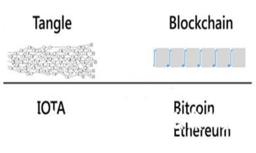 :

imToken以太坊钱包的安全性分析：值得信赖的数字资产保护工具吗？