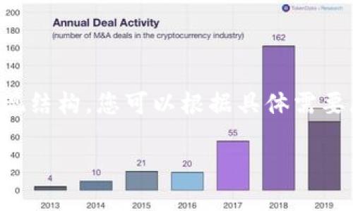 由于内容长度要求较长，我们将以概要的形式呈现结构，您可以根据具体需要展开各个部分的详细内容。以下是您请求的格式。

: 如何安全登录以太坊钱包：完整指南