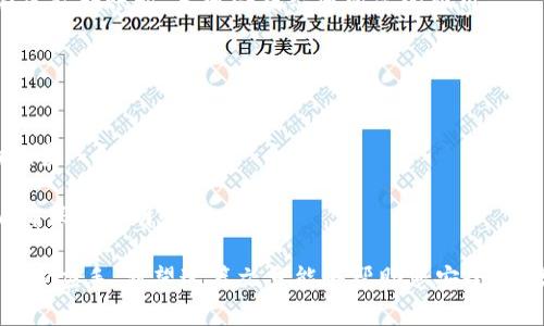 如何将SHIB代币存入Tokenim平台的详细指南
SHIB, Tokenim, 加密货币, 存储, 钱包/guanjianci

在当今快速发展的加密货币市场中，想要有效管理和存储您的数字资产至关重要。SHIB（Shiba Inu）作为一种备受欢迎的加密货币，吸引了大量投资者的关注。而Tokenim作为一个新兴的加密货币交易平台，提供了便捷的存储选项。本文将详细介绍如何将SHIB代币存入Tokenim平台，包括步骤、注意事项以及常见问题的解答。

一、了解SHIB代币
SHIB代币是一种基于以太坊区块链的加密货币，被称为“狗狗币杀手”（Dogecoin Killer）。它受到了如此广泛的欢迎，主要归功于其社区驱动的文化和低成本的交易特性。SHIB主要用于在其生态系统内进行交易，用户可以通过不同的平台进行交易和存储。

在考虑将SHIB代币存入Tokenim之前，了解它的基本特性和用途是十分必要的。SHIB代币的总供应量高达1千亿亿（1 quadrillion），被广泛用于流动性挖矿和非同质化代币（NFT）市场等场景。同时，SHIB代币也引入了一些独特机制，比如通过给持有者提供一定的奖励来提高代币的吸引力。

二、Tokenim平台概述
Tokenim是一个新兴的数字资产交易平台，始终致力于为用户提供安全、便捷和多功能的交易体验。Tokenim的用户界面友好，交易费用相对较低，成为了许多投资者首选的加密货币交易所。

在Tokenim上，用户不仅可以进行加密货币的交易，还可以利用平台提供的钱包功能储存多种加密资产。Tokenim支持多个主流加密货币的存取，其中就包括SHIB。同时，Tokenim还提供了强大而安全的钱包功能，让用户可以放心地存储自己的资产。

三、将SHIB代币存入Tokenim的步骤
接下来，我们将逐步介绍将SHIB代币存入Tokenim平台的过程。请遵循以下步骤，以确保您的资产安全。

h4步骤1：注册并登录Tokenim账号/h4
首先，您需要访问Tokenim的官方网站并注册一个新账户。输入必要的个人信息，包括邮箱、密码等。完成注册后，验证您的邮箱并登录Tokenim。

h4步骤2：设置安全措施/h4
在登录后，立即设置两步验证（2FA）以增强账户的安全性。Tokenim支持多种安全机制，如Google Authenticator和短信验证。确保您的账户安全，以防他人未经授权使用您的信息。

h4步骤3：创建SHIB钱包/h4
登录后，前往钱包管理界面。在这里，您可以创建一个新的SHIB钱包。确保您妥善记录私钥和助记词，以备后用。私钥是您控管资产的唯一凭证，请切勿分享或泄露给他人。

h4步骤4：获取Tokenim SHIB存款地址/h4
在您的SHIB钱包页面，您将看到一个“存款”选项。点击之后，系统将生成一个唯一的SHIB存款地址。请务必复制该地址，以确保资产转账正确。

h4步骤5：通过其他钱包或交易所发送SHIB到Tokenim/h4
打开您之前存储SHIB代币的钱包或交易所，选择发送资产的功能。粘贴您Tokenim生成的SHIB存款地址，并输入您希望存入的金额。确认交易并完成转账。

h4步骤6：检查您的Tokenim账户余额/h4
转账完成后，通常会有一定的确认时间。您可以在Tokenim的钱包页面上查看SHIB余额是否到账。如果未到账，请稍等片刻，或者检查交易状态。

四、存入SHIB时需注意的事项
在存入SHIB代币到Tokenim时，有一些重要事项需要注意，确保您的资产安全无忧。以下是一些关键点：

h41. 确认地址/h4
每次转账之前，请务必核对您的SHIB存款地址，确保没有任何错误。如果地址填写错误，您可能会导致资金永久丢失。

h42. 确保网络交易费用/h4
加密货币交易通常需要支付网络交易费用。在转账操作中，请确保账户中有足够的以太坊（ETH）支付相关费用，以免操作失败。

h43. 了解交易确认时间/h4
不同加密货币的交易确认时间可能不同。SHIB作为以太坊上的代币，交易确认时间通常在几分钟到十几分钟不等，请耐心等待。

h44. 使用二级验证保护账户安全/h4
为了保护您的Tokenim账户账户安全，在进行存取款时务必开启双因素验证，这样能增加一层安全防护，防止未授权访问。

h45. 保管好私钥和助记词/h4
Tokenim钱包的私钥和助记词即为您的资产控制权。一定要将这些信息保存在安全的地方，确保不被他人获取。

五、常见问题解答
在存储SHIB代币时，许多用户可能会有一些疑问。以下是5个常见问题及其详细解答：

h4问题1：如果转账SHIB失败，我该怎么办？/h4
转账失败的原因可能有很多，例如网络拥堵、费用不足或地址错误。如果您确定地址无误且费用充足，则可以通过查询区块链浏览器来确认交易状态。

在查询后，如果确认交易未处理，您可以尝试重新发送。建议在发送之前先确认网络状况，以确保交易顺利进行。同时，存款成功后，系统会发送邮件通知您，请关注相关提示。

h4问题2：我可以把SHIB存入多个Tokenim账户吗？/h4
是的，Tokenim允许用户拥有多个账户，因此您可以将SHIB存入不同的账户。每个账户都有独立的钱包地址，您需要分别管理每个账户的资金。

不过，请确保遵循安全措施，如使用不同的密码和二步验证，避免因同一措施导致多个账户受到攻击。

h4问题3：如何提取SHIB代币？/h4
提取SHIB代币的过程相对于存入来说是相似的。只需前往钱包界面选择提取，然后输入您要提取的数量和目标地址。同样，确保目标地址正确无误。

在提取过程中，请注意交易费用和网络状况。如果资产提取后没有到账，请及时与Tokenim客服联系，确认交易状态。

h4问题4：Tokenim的存款和提取费用是多少？/h4
Tokenim的交易费用相对较低，但不同资产的费用可能会有所不同。具体费用可在Tokenim官方网站的费率页面找到，或在交易页面中查看。在实际转账时，系统会提示您所需的费用。

对于SHIB代币，通常提取和存入都涉及以太坊网络费用，无论在何种情况下都需要将这些费用考虑在内。

h4问题5：SHIB如何在Tokenim上进行交易？/h4
在Tokenim上，您可以通过市场交易对来交易SHIB。例如，SHIB/USDT、SHIB/BTC等。只需选择您想要交易的对，然后输入您希望购买或出售的数量。

Tokenim还提供了实时的市场走势和技术图形分析工具，帮助投资者根据最新的数据判断最佳交易时机。别忘了在交易之前勘验市场情况，以确保做出明智的决策。

通过以上内容，您应该对如何将SHIB代币存入Tokenim有了全面的了解。同时，通过对常见问题的解答，让您在使用Tokenim进行操作时更加得心应手。希望这篇文章能够帮助您安全、有效地管理您的加密资产。