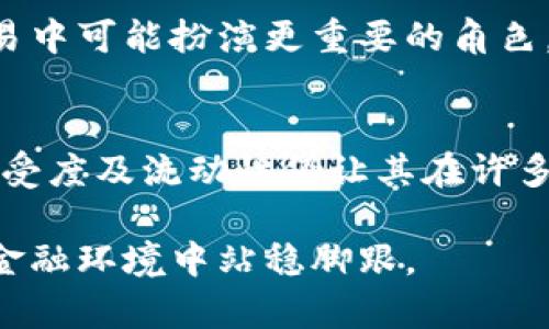 biao ti/biao ti数字货币与美元：未来金融的选择与对比/biao ti  
数字货币, 美元, 投资, 金融科技, 区块链/guanjianci

引言
随着全球金融科技的发展，数字货币开始逐渐成为人们日常生活中不可或缺的一部分。无论是比特币、以太坊等主流数字货币，还是各国政府推出的中央银行数字货币（CBDC），都在不断影响着我们的消费和投资决策。在这一背景下，许多人不禁开始思考一个问题：数字货币与美元，究竟哪个更好？在本文中，我们将从多个角度进行深入探讨，以便为读者提供一个全面的视野。

数字货币的兴起
数字货币，顾名思义，是一种存在于数字形式中的货币。其特点是去中心化、安全性高和交易的高效性。自从2009年比特币面世以来，各种类型的数字货币如雨后春笋般涌现。传统的货币系统面临着许多挑战，如通货膨胀、跨境支付的高成本与低效率等，而数字货币则试图通过技术手段克服这些问题。

首先，数字货币的去中心化特性意味着没有单一的政府或金融机构来控制它，这使得人们在交易时能够拥有更多的隐私和自主权。同时，基于区块链技术，数字货币的交易记录是公开透明的，可以防止伪造与欺诈行为。其次，数字货币的交易速度往往比传统银行转账快得多，特别是在国际交易中，这一优势更为显著。

美元的稳定性与支持
美元作为全球最主要的储备货币，长期以来对国际经济扮演着至关重要的角色。其稳定性来源于美国强大的经济基础、良好的信用评级以及有效的金融政策。美元被广泛接受，不仅是国际贸易中的主要结算货币，还是各国央行的主要储备资产。

相比之下，数字货币的价格波动较大。例如，比特币的价格在短时间内可能会经历数十个百分点的波动，这对想要进行稳健投资的用户来说无疑是一个风险。因此，对于一些保守型投资者而言，美元无疑是一个更加安全和稳定的选择。

数字货币的投资价值
近年来，越来越多投资者开始关注数字货币，认为它是未来的“数字黄金”。数字货币由于其稀缺性（如比特币的数量被限制在2100万枚）以及广泛的应用潜力，吸引了大量资本的流入。投资者期待数字货币在未来可能实现的价格增值，尤其是在通货膨胀上升的背景下，数字货币被视为对冲货币贬值的工具。

然而，数字货币的投资也伴随着巨大的风险。市场投机行为频繁，价格容易受情绪的影响而剧烈波动，加之监管政策的不确定性，使得很多投资者在进入市场之前需谨慎考虑。有些专业投资者建议，将数字货币视为投资组合的一部分，但不应将其作为主要投资，以此来分散投资风险。

美元与数字货币的流动性比较
流动性是指一种资产在市场上快速变现的能力。美元的流动性毋庸置疑，在全球各地，美元都被广泛使用，可以轻松转换成其他货币或商品。而数字货币的流动性则依赖于特定交易所的交易量和市场接受度。一些流通量较大的数字货币，如比特币和以太坊，在主流交易所具备一定的流动性，但仍然无法与美元相比。

在流动性方面，美元不仅在本国市场有着极高的流通性，其全球范围内的支付系统也非常发达。国际交易中，不同国家通常更愿意使用美元进行交易，而这也是其作为国际储备货币的原因之一。相比之下，数字货币在跨境交易中虽然具备成本低和速度快的特点，但依然面临法律法规问题，且在某些国家的接受度有限，因而流动性受限。

数字货币的监管现状
虽然数字货币在技术上无国界，但不同国家对其监管的态度却大相径庭。一些国家积极探索数字货币的潜力，并创建自己的中央银行数字货币（CBDC），如中国的数字人民币。另一些国家则对数字货币采取了更为保守的态度，甚至禁止其交易。这种差异化的监管环境不仅影响投资者的信心，也决定了数字货币未来发展的方向。

相对而言，美元作为法定货币，受到美国联邦储备银行等机构的监管，其稳定性与信任度相对较高。无论是个人投资者还是企业，使用美元进行交易时，都能享受到法规保护，并且遇到纠纷时也相对容易解决。数字货币的无国界及去中心化特征，虽然在某种程度上提升了其自由度，但也给监管带来了挑战，投资者在面临损失时则很难找到能够有效的法律途径进行追索。

可能的相关问题

h41. 为什么选择投资数字货币？/h4
投资数字货币有多种原因，其中最引人关注的是其潜在的高回报率。比特币自推出以来，价格从几美元飙升至数万，吸引了无数投资者的关注。此外，数字货币的去中心化特性使得投资者可以在一定程度上避开传统金融体系的限制，拥有更多的自主权。

另一个原因是数字货币的创新和技术潜力。目前，区块链技术被应用于金融、供应链管理、医疗等多个领域，未来的市场需求会进一步推动数字货币的使用和接受度。此外，防止通货膨胀也是数字货币的一个重要价值。在某些国家，货币贬值导致人们寻求保值的资产，而数字货币似乎提供了新的解决方案。

h42. 如何看待美元的未来？/h4
美元作为全球储备货币的地位受到了许多因素的影响，包括美国的经济实力、政治稳定性以及金融市场的创新能力。尽管面临数字货币的冲击，美元仍然在很大程度上保持强劲。这是因为美元在国际贸易和投资中被广泛应用，其他国家对美元的需求不会在短期内消失。

然而，美元的未来也并非一片光明。一方面，随着其他国家（尤其是中国）推动本国货币国际化，美元的主导地位可能会受到挑战；另一方面，科技发展促进了包括数字货币在内的新金融产品的出现，可能会分流一部分对美元的需求。因此，美元的未来发展需要密切关注国际形势和科技进步的动态变化。

h43. 数字货币是否合法？/h4
数字货币的合法性各国法律规定不尽相同。在一些国家，如美国和欧洲，数字货币的交易和使用是被允许的，但仍需遵循相关的金融监管法规。而在一些国家，如中国，数字货币的交易受到严格限制，政府也对虚拟货币交易平台进行了打击。

因此，对于投资者而言，了解所在国家的法律法规是至关重要的。合法合规的投资方式不仅有助于保障自身权益，且能更好地适应市场变动。同时，随着全球对数字货币的认知加深，不同国家也在逐步完善相关法律体系，这将进一步影响数字货币的合规性。

h44. 如何选择合适的数字货币？/h4
在选择数字货币投资时，投资者需关注几方面的因素。首先，需对相关项目的背景进行深入了解，包括开发团队、技术路线、应用场景等。其次，市场流动性也是一个重要的考量因素。流动性强的数字货币能帮助投资者在需要转让时有更好的市场。

此外，风险管理也不可忽视。制定合理的投资策略和止损机制有助于降低投资风险。在投资前，投资者应该清楚自身的风险承受能力，并明确投资目标，不盲目追涨杀跌，以此保证资产的可持续增长。

h45. 数字货币的未来发展趋势如何？/h4
数字货币的发展趋势可以从多个方面进行分析。首先，技术的不断进步会推动数字货币本身的创新，未来可能会出现更多的应用场景，提升其在实际交易与支付中的使用频率和便利性。

其次，各国政府和金融机构对数字货币的重视程度不断提高，未来可能会推出更多的监管政策和合规框架，从而增强市场的透明度和投资者的信心。此外，数字货币在国际贸易中可能扮演更重要的角色，进一步提升其市场地位和影响力。

结语
数字货币与美元之间的比较，不仅关乎投资选择，也反映了未来金融科技发展的趋势。尽管数字货币在技术、潜在回报和去中心化方面拥有独特优势，但美元的稳定性、市场接受度及流动性仍让其在许多方面占据上风。因此，选择哪种资产应取决于个人的投资目标、风险承受水平以及对未来市场的期望。

在进入数字货币市场之前，务必进行充分的研究与准备，确保对自己的投资决策负责并具备相应的知识。借助数字货币和美元的不同特点，合理组合投资，才能在日益复杂的金融环境中站稳脚跟。