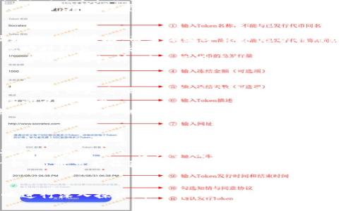 李林数字货币：新时代金融的变革与发展
数字货币, 李林, 区块链, 金融科技, 投资/guanjianci

引言
随着科技的进步，数字货币逐渐成为现代金融市场的热词。它不仅改变了资金的转移方式，还推动了整个金融体系的革新。在这个浪潮中，李林作为数字货币领域的重要人物，凭借其卓越的技术背景和独到的市场眼光，在推动数字货币的普及与发展中发挥了关键作用。本文将深入探讨李林数字货币的理念、技术、应用及其对未来金融的影响。

一、什么是数字货币？
数字货币是指以电子形式存在的货币，通常通过加密技术生成和验证。这种货币形式与传统货币相比，有着更高的安全性和便捷性。数字货币分为法定数字货币和私人数字货币。法定数字货币通常由政府发行，例如中国的数字人民币，而私人数字货币如比特币，则由去中心化的网络生成。
李林数字货币是基于区块链技术的一种创新形式，它旨在通过去中心化的方式，改变传统金融系统的运作方式，提高金融交易的透明度与效率。此外，李林数字货币还特别注重用户隐私保护，引入了先进的加密技术，确保用户的交易数据安全无忧。

二、李林的数字货币理念
李林认为，数字货币的核心价值在于去中心化和透明性。他指出，在目前的金融系统中，中心机构往往控制着资金的流动和用户的隐私，导致信息不对称和效率低下。数字货币的出现可以有效削弱中心化的金融机构，提高金融系统的公平性。
李林还强调，数字货币应该践行普惠金融的理念，使其能够为更多的人群所接受和使用。他提出，数字货币不仅是一种交易工具，更是一种推动社会进步的手段。通过建立更便捷的支付方式，降低交易成本，数字货币能够帮助更多的人参与到经济活动中，从而促进经济的整体增长。

三、李林数字货币的技术基础
李林数字货币的技术基础主要依靠区块链技术。区块链是一种分布式账本技术，它通过网络中多个节点共同维护一个同步的、不可篡改的数字账本。这种技术的引入，不仅提高了交易的透明度，也增强了数据的安全性。
此外，李林数字货币还采用了智能合约技术。这种自执行的合约可以在没有中介的情况下，自动执行交易条件，将复杂的金融操作简化为计算机程序，从而减少人为干预的风险。

四、李林数字货币的应用场景
李林数字货币的应用场景非常广泛，从个人支付到企业资金管理，都能够发挥其独特的优势。在个人支付方面，用户可以通过手机应用程序快速完成转账，而不必再依赖传统的银行系统。这种方式不仅方便，而且通常交易成本更低。
对于企业而言，李林数字货币能够提升资金运作的效率。企业可以通过智能合约，自动化完成合同的执行，降低人工操作带来的成本和风险。此外，李林数字货币也可以被用于国际贸易，简化跨国交易流程，避免高额的汇率和手续费。

五、数字货币的未来发展趋势
随着数字货币的不断发展，其未来的方向也引发了广泛的讨论。李林认为，数字货币将走向更加多元化和全球化的发展道路。在多元化方面，未来的数字货币将根据不同的用户需求，提供更多的功能与服务，例如结合收益投资、抵押贷款等金融产品，从而满足不同层次用户的需求。
在全球化方面，随着越来越多国家对数字货币的接纳，数字货币有望突破国家的界限，形成一个真正的全球金融市场。这将为国际贸易、跨境投资及资金流动带来新的机遇与挑战。

六、可能相关的问题

1. 李林数字货币如何确保安全性？
李林数字货币在设计时充分考虑了安全性，采用了多种先进的加密技术来保护用户的资产和交易信息。首先，所有的交易数据都被加密存储在区块链上，任何未授权的个人或机构都无法窃取或篡改数据。
其次，李林数字货币引入了多重身份验证机制，确保只有经过验证的用户才能进行交易。此外，针对可能出现的网络攻击，系统持续进行安全监测和快速响应，及时修补系统漏洞。
李林还强调教育用户安全操作的重要性，通过提供相关的安全知识和操作指南，帮助用户提升自身的安全意识，从而有效降低因人为原因造成的安全隐患。

2. 如何参与李林数字货币的投资？
参与李林数字货币的投资可以通过多个途径，首先，用户可以在上线的交易平台上直接购买李林数字货币。通常这些平台会提供便捷的注册和实名认证流程，用户可以通过银行卡、支付宝等方式进行充值购买。
其次，用户也可以参与李林数字货币的挖矿活动，通过贡献计算能力帮助网络验证交易，从而获得相应的数字货币奖励。不过，挖矿需要掌握一定的技术知识，可能会涉及设备的配置和电费成本的问题。
此外，用户还可以通过参与数字货币的社区和群组，获取最新资讯和市场动态，以便做出更科学的投资决策。李林数字货币团队也定期举办线上和线下活动，增加投资者的社交互动与信息共享。

3. 李林数字货币与传统金融的区别？
李林数字货币与传统金融最显著的区别在于其去中心化的特征。在传统金融中，银行和金融机构作为中央权威，掌控着资金的流动、交易的审核，以及数据的所有权。而李林数字货币充分利用区块链技术，使得所有的交易记录由整个网络共同维护，任何人都无法单独操控数据，增强了金融操作的透明度与公正性。
另一点区别在于交易的速度和成本。传统金融交易通常需要几天时间进行结算，且涉及较高的手续费。而李林数字货币利用分布式账本技术，可以实现瞬时结算，且大幅度降低了交易成本，为用户和商家带来了实质性的经济利益。
此外，李林数字货币在用户隐私保护方面也有显著的优势。用户在进行交易时不必提供个人信息，确保了隐私的安全。而传统金融机构往往需要大量的身份验证材料，增加了用户的负担与风险。

4. 李林数字货币对全球经济有什么影响？
李林数字货币的推出标志着数字经济时代的来临，对全球经济产生了深远的影响。一方面，李林数字货币通过降低交易成本，促进了国际贸易的发展。企业可以更方便地获取全球市场的资源，提高了经济合作的效率与灵活性。
另一方面，李林数字货币也使得跨境资金流动变得更加顺畅。风险投资、外汇交易等国际金融活动都将受益于这一新兴的货币形式，增强了全球经济体的互联互通。
此外，李林数字货币的兴起可能会对传统金融机构造成冲击，促使它们加速数字化转型，以应对新型竞争。这将推动全球金融体系的创新与变革，带来一系列政策和制度的调整。

5. 如何看待李林数字货币的未来？
李林数字货币的未来发展前景广阔。随着全球对数字货币接纳度的提升及相关政策的完善，李林数字货币有望实现更高的普及率。在技术层面，李林团队不断其算法，提高系统的可扩展性和安全性，以应对日益增长的用户需求。
同时，李林数字货币的应用场景将在未来持续扩展，例如结合物联网、人工智能等新兴技术，提供更多增值金融服务。此外，随着社会对数字货币的认识加深，更多的人将会参与到这个市场中，为其提供更强的流动性和活力。
从整体看来，李林数字货币不仅是一种资产，也是一种推动社会进步的力量，它的成功与否将直接影响到未来金融的演变。对于投资者来说，抓住这一机遇，将可能收获丰厚的回报。

总 结
李林数字货币凭借其创新的理念与先进的技术，正在引领数字货币的新时代。通过对其安全性、投资方式、与传统金融的区别以及其对全球经济的影响进行深入探讨，能够帮助我们更全面地理解这个领域的未来发展。对于关注数字货币的用户与投资者来说，了解李林数字货币的动态，无疑将为他们在瞬息万变的市场中把握机会提供课堂。