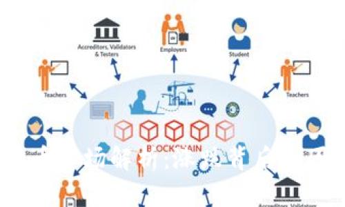 2023年数字货币市场解析：涨跌背后的因素与未来趋势