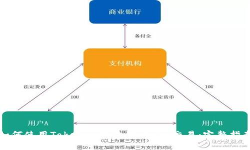 如何使用Tokenim钱包进行Uni交易：完整指南