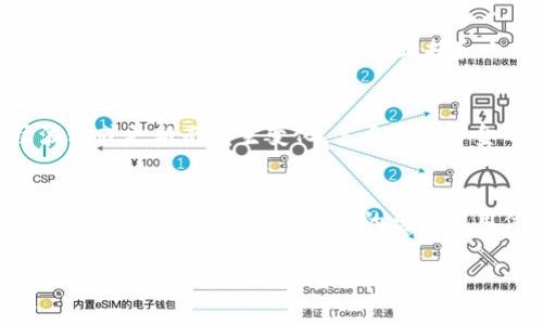 选择不用以太坊手续费的钱包：最佳选择与实用指南
数字钱包, 无手续费钱包, 以太坊, 加密货币, 交易费用/guanjianci

在当今快速发展的加密货币市场中，钱包的选择成为每位投资者都必须面对的关键问题。尤其是在以太坊（Ethereum）网络上，交易手续费（Gas Fee）的波动，使得许多用户在进行交易时感受到巨大的压力。因此，如何选择一个不收取以太坊手续费的钱包，就成为了许多用户的关注焦点。在这篇文章中，我们将探讨多个不需要以太坊手续费的钱包选项、它们的优缺点，以及用户在使用这些钱包时需要注意的问题。

首先，我们需要了解，以太坊手续费是如何计算的，以及为什么用户会希望找到不受此影响的解决方案。以太坊网络通过手续费来激励矿工处理和验证交易，手续费价格会受到网络拥堵和需求的影响，因此在某些情况下，手续费可能会高得让人望而却步。

一、以太坊交易手续费的背后
以太坊的交易费用主要由两部分组成：基本交易费和用户自定义的 Gas Price。基本交易费是系统设定的最低费用，而 Gas Price 则是用户可以根据网络拥堵情况自行决定的手续费。比如在网络极为繁忙时，用户可能需要支付更高的 Gas Price 来确保交易迅速得到确认。

这种市场驱动的费用结构，虽然鼓励了有效资源的分配，但也无形中增加了用户的交易成本。对于频繁进行小额交易的用户来说，手续费的累积可能令他们不得不重新考虑自己的交易策略。因此，能够避免费用或提供更低费用的钱包，就显得格外重要。

二、无需以太坊手续费的钱包类型
市面上存在多种数字钱包，部分钱包可以让用户在进行某些特定类型的交易时，避开以太坊网络的手续费。这些钱包往往使用侧链、层二解决方案或是其他公链技术，以降低或消除以太坊交易成本。

h41. 侧链钱包/h4
侧链钱包允许用户在不直接使用以太坊主链的情况下进行交易。例如，某些钱包提供的桥接功能，可以将用户的以太坊资产锁定在侧链上，然后在侧链上进行几乎无手续费的交易。在需要重新将资产转回以太坊主链时，用户可能会支付一次手续费，但其在侧链上的交易通常不收费。这使得用户可以在不增加交易成本的情况下，频繁交易。

h42. Layer 2 解决方案/h4
Layer 2 是指在以太坊主链上建立的第二层解决方案，例如 Optimistic Rollups 或 zk-Rollups。这些技术通过将大量交易打包成一个单一的主链交易，从而显著降低个别交易的手续费。许多支持 Layer 2 的钱包，允许用户在确保安全性的同时，享受低手续费或甚至免费的操作体验。

h43. 其他公链钱包/h4
除此之外，还有一些钱包支持其他区块链的资产，用户可以在这些公链之间自由转移，而无需支付以太坊的交易手续费。比特币、币安智能链（BSC）、波卡（Polkadot）等平台，近期逐渐受到了用户的青睐。许多钱包支持多链操作，使用户能够在多条链上进行交易，避开以太坊的手续费。

三、选择最适合你的钱包
在选择钱包时，用户不得不考虑几项关键因素：钱包的安全性、易用性、手续费、支持的币种以及社群的活跃度等。以下，我们将介绍几个不需要以太坊手续费的热门钱包，以及它们的特色。

h41. MetaMask（通过Layer 2实现）/h4
MetaMask 是一个流行的以太坊钱包，它个人用户能轻松访问去中心化应用（DApps）。通过集成 Layer 2 解决方案，用户可以在不支付高昂交易费用的条件下，在多个 DApps 上使用资产。同时，MetaMask 提供了一个直观的用户界面，使交易过程变得更简单。

h42. Trust Wallet/h4
Trust Wallet 是 Binance 官方推出的多链钱包，它支持以太坊及其他多个公链的资产。用户可以通过 Trust Wallet 方便地进行资产的转移和交易，利用其他公链的优势，达到使用低或无手续费的目的。

h43. Exodus Wallet/h4
Exodus Wallet 是一个用户友好的桌面和移动钱包，支持多种数字货币，用户可以在不同链之间进行转换，避免以太坊的交易费用。该钱包提供了一流的用户体验和安全选项，适合新手和经验丰富的投资者使用。

四、可能相关的问题

h4Q1：如何安全地使用无手续费钱包？/h4
当用户选择使用无手续费的钱包时，安全性依旧是最重要的考虑因素。首先，确保钱包有良好的声誉和积极的用户反馈。其次，使用强密码并开启双重身份验证（2FA）来增加安全性。定期备份助记词或私钥，并将其存放在安全的地方。了解钱包的更新与维护信息，及时更新应用程序以保护自己免受安全漏洞的影响，很关键。最后，避开在不安全的网络环境下进行交易，尤其是在公共 Wi-Fi上，以避免黑客攻击。

h4Q2：无手续费钱包是否适合所有用户？/h4
虽然无手续费钱包对许多用户有吸引力，但并不是所有用户的首选。有经验的投资者可能更倾向于使用能够提供更高隐私性和安全性的冷钱包或硬件钱包。此外，无手续费钱包的功能可能有限，特别是在支持的币种和交易方式上。对于频繁需要以太坊交易的用户，依然需要考虑手续费带来的影响。总之，用户需要根据自己的使用需求和目标来决定选择何种钱包。

h4Q3：在无手续费钱包中如何进行有效的资产管理？/h4
在使用无手续费钱包进行资产管理时，用户应该定期查看自己的资产组合，并利用各种工具进行跟踪与分析。许多数字钱包都配备了内置的交易记录和资产分析工具，帮助用户监控他们的投资动态。在操作时合理设置止损和止盈规则，以避免因市场波动造成的损失。此外，多样化投资也是降低风险的重要方式，可以考虑在不同类型的数字资产中进行分散投资。

h4Q4：无手续费的钱包是否存在潜在风险？/h4
无手续费的钱包虽然吸引用户，但可能存在一些潜在风险。例如，一些无手续费钱包可能通过其他方式收取费用，比如提高交易时间，或通过出售信息成本来弥补。他们的服务可能因为市场波动或更新而发生变化，甚至影响资金的安全性。而且，一些新的或小型的钱包可能没有充分的安全保障，用户可能面临被欺诈或攻击的风险。因此，在选择时需要仔细检查和评估这类钱包的透明度与信任度。

h4Q5：如何选择适合我的数字货币钱包？/h4
选择适合自己的数字货币钱包首先要了解自己的需求。确认想要管理的主要数字资产，以及需不需要支持多种资产。其次检查钱包的安全性、易用性、费用结构等方面。建议查阅用户评价以及相关讨论群组，了解钱包的总体使用体验。综合自身需求和市场反馈，选择一个功能全面且安全可靠的钱包是至关重要的。

总结来看，虽然在以太坊网络上进行交易时面临的手续费问题让用户感到困扰，但仍然有多种选择可以帮助他们降低成本。掌握钱包的种类和相关知识后，用户能够更智慧地选择合适的工具，进而实现更高效的资产管理。