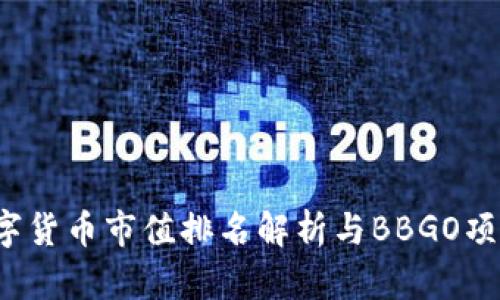 2023年数字货币市值排名解析与BBGO项目深度分析