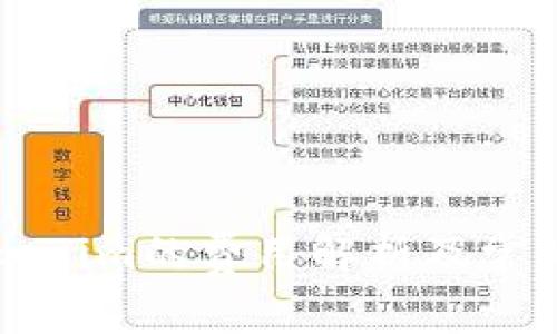 中币转Tokenim的费用解析及常见问题解答