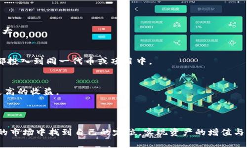   Tokenim市场页面：全面解析与投资策略 / 

 guanjianci Tokenim, 市场分析, 投资策略, 加密货币, 区块链技术 /guanjianci 


在近年来，区块链和加密货币的技术飞速发展，使得市场变得越来越复杂与多元化。尤其是Tokenim市场，在这一背景下迎来了迅速的兴起，成为了众多投资者关注的焦点。本文将深入探讨Tokenim市场的基本概念、特点及其投资策略，帮助读者更好地理解这一领域。


什么是Tokenim市场？

Tokenim市场是一个专注于数字资产、代币（token）的交易及管理平台。在这里，用户不仅可以进行加密货币的交易，还可以以代币化的形式进行资产的存储、交易和管理。Tokenim市场的出现，极大推动了去中心化金融（DeFi）和区块链技术的运用，其核心理念在于通过代币化的方式提升资产的流动性，降低交易成本，同时使投资过程更为透明。与传统金融市场不同，Tokenim市场的灵活性和创新性使其吸引了大量投资者的关注。


Tokenim市场的运作方式

Tokenim市场的运作机制主要通过两个方面实现：第一，智能合约的应用。智能合约是区块链上的自动执行的合约，所有参与者在交易时都要遵循合约的规则，这样能保障交易的安全性和不可篡改性。第二，去中心化交易所（DEX）的兴起。用户可以在无中介的情况下直接交易，避免了传统交易中的繁琐和高昂的手续费。


此外，Tokenim市场还提供了多种交易工具和衍生品，如期权、期货等，这为投资者创造了更多的盈利机会。然而，由于市场波动性大，投资者也需要具备一定的风险管理能力，以防止损失。


Tokenim市场的主要特征

Tokenim市场具有几个显著的特征，首先是高流动性。由于市场上存在大量的交易对，用户可以快速买入或卖出资产，减少了资金被锁定的时间。其次是去中心化，Tokenim市场很少依赖于中央管理机构，这使得交易过程更为透明。此外，Tokenim市场提供了丰富的投资产品，包括稳定币、NFT等，满足了不同用户的需求。这些特征共同构成了Tokenim市场的核心竞争力。


投资Tokenim市场的策略

在Tokenim市场投资时，灵活的策略至关重要。首先，了解市场动态和趋势。投资者需要时刻关注市场的变化，如价格波动、政策法规以及技术革新等，以便调整投资策略。其次，做好风险管理。投资者应设定风险承受能力，并合理分散投资组合，降低单一资产带来的风险。最后，长期持有与短期交易的结合。对于一些潜力大的代币，长期持有可以获得更高的收益，而对于高波动资产，短期交易则能够快速实现利润。


Tokenim市场的未来发展趋势

随着区块链技术的不断发展，Tokenim市场也将迎来更为广阔的发展前景。未来，Tokenim市场料将更加注重大数据和人工智能的运用，通过分析用户行为和市场数据来预测价格变化。此外，跨链技术的发展也会进一步解放资产流通性，使得不同类型的代币可以在不同网络间无缝转移。


总之，Tokenim市场的发展不仅是技术革新的结果，更是市场需求的推动。在这个充满机遇与挑战的领域，投资者必须时刻保持警觉，掌握市场动态，才能在这个数字资产大潮中立于不败之地。


五个可能相关的问题

1. Tokenim市场与传统金融市场的主要区别是什么？

Tokenim市场与传统金融市场相比，最大的不同在于去中心化的特点。在传统金融市场中，资产的交易通常需要通过中央机构进行，而Tokenim市场则利用区块链技术，实现了用户之间的直接交易。同时，Tokenim市场还具备高流动性和透明性，用户可以实时掌握交易信息。此外，Tokenim市场的交易成本通常较低，且交易速度更快。


然而，Tokenim市场的波动性相对较高，投资风险也更大，因此用户在进入市场前需要充分了解相关知识，制定适合自己的投资计划。同时，Tokenim市场的监管政策尚不完善，可能导致用户面临一定的安全风险。在这种情况下，用户应合理评估自己的风险承受能力，做出相应的投资决策。


2. 投资Tokenim市场有哪些风险？

尽管Tokenim市场具有很大的投资潜力，但风险也是不可忽视的。市场的高波动性是最明显的风险，某些代币在短时间内可能暴涨暴跌，导致投资者面临巨大的损失。此外，由于Tokenim市场仍处于发展的初期，缺乏完善的监管机制，潜在的欺诈行为和市场操控的风险时常存在。


还有技术风险，在区块链技术的应用中，智能合约的漏洞、钱包的安全性等都有可能对用户的资产造成威胁。此外，流动性风险也需考虑，如果某些代币的交易量过低，投资者在需要平仓时可能遭遇困难。


因此，投资者在进入Tokenim市场之前应仔细研究各类代币的市场表现，了解相关的潜在风险，并结合自己的资金状况和风险承受能力来进行投资。合理的资产配置和风险管理将成为确保投资者收益的关键策略。


3. 如何选择适合的Tokenim代币进行投资？

选择Tokenim代币进行投资时，需要考虑多个因素。首先，项目的团队背景和技术实力至关重要。一个好的团队往往意味着项目有更大的成功概率，因此对团队成员的经验和以往的成功案例进行深入研究同样重要。


其次，项目的白皮书是非常关键的参考资料。白皮书应详细说明项目的愿景、技术实现方案、市场需求等方面，确保其具备实际的应用价值。此外，社区的活跃度也反映了一个项目的受欢迎程度，用户的支持能够在市场波动时为项目提供稳定性。


最后，评估代币的市场表现和流动性。当市场中的竞争者较多时，通过观察各代币的价格趋势、交易量去判断未来的投资机会，显得尤为重要。总之，多方位的考虑和深入的市场研究，才能帮助投资者更科学地做出决策。


4. Tokenim市场的投资趋势是什么？

当前，Tokenim市场的投资趋势主要集中在几个方面。首先，DeFi（去中心化金融）是Tokenim市场中涌现出的重要领域。资产的代币化和去中心化金融的结合，将引发投资者对链上金融服务的热潮。很多新兴的DeFi项目正在迅速崛起，吸引了大量资金流入。


其次，NFT（非同质化代币）的持久热度不减。NFT作为数字艺术或特定资产的代表，仍然在市场上受到追捧。在诸多艺术家、游戏开发者和名人都开始参与NFT市场的背景下，相关投资机会也不断增多。要实现长期价值，NFT的实际应用场景和社区的参与度是未来的关键。


最后，跨链技术的不断发展，为投资者带来更多的便利。通过跨链技术，不同区块链之间资产的转移与流通可以更加顺畅，这将为Tokenim市场带来更多的潜在投资机会。


5. 如何在Tokenim市场进行有效的风险管理？

在Tokenim市场进行投资时，有效的风险管理策略至关重要。首先，设置止损点非常必要。当投资者进入市场后，可以事先设定一个心理预期，当亏损金额达到某一阈值时，及时止损以防止损失扩大。


其次，资产多样化是降低风险的有效手段。通过投资于不同类型的代币和项目，投资者可以避免因为个别项目的波动而导致整体投资组合受到重大影响。合理配置资金比例，确保不把所有资金都投入到同一代币或项目中。


此外，定期审视自己的投资组合也是非常重要的。根据市场情况的变化，适时调整投资策略，进行投资组合的再平衡。这个过程不仅能够帮助投资者规避可能的风险，还能更好地把握机会，实现更高的收益。



综上所述，Tokenim市场作为加密领域的重要组成部分，正在迅速发展并吸引越来越多的投资者。在这个市场中，虽然机会与风险并存，但只要掌握相应的知识与策略，投资者就能够在瞬息万变的市场中找到自己的定位，实现资产的增值与保值。
