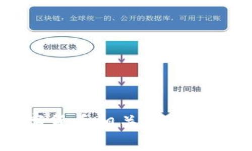 国内数字货币相关股票投资全解析