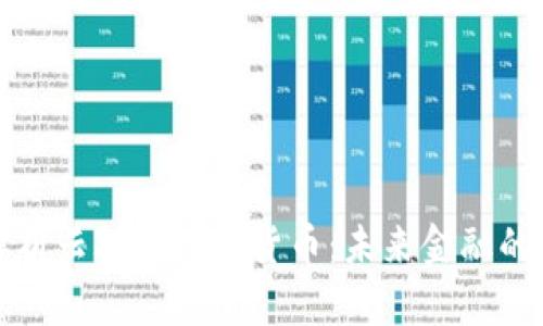 全面解析云联网数字货币：未来金融的新动能