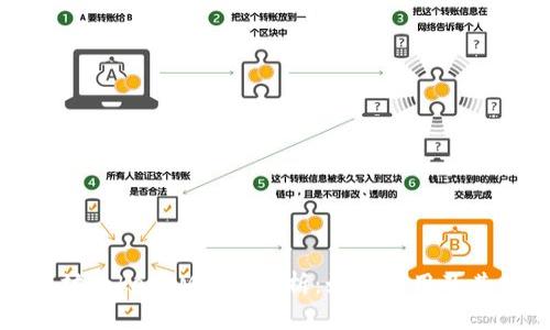 以太坊TokenIM详细解析：如何使用及其优势