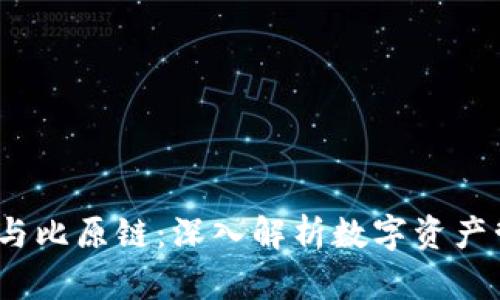 IM Token钱包与比原链：深入解析数字资产管理的最佳实践