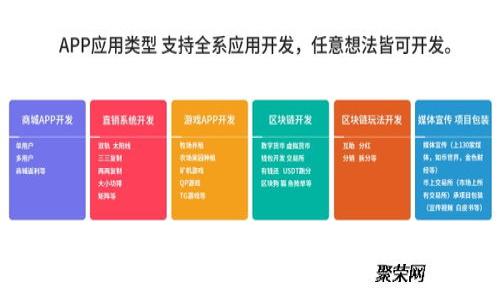 Tokenim官网：区块链时代的投资新选择