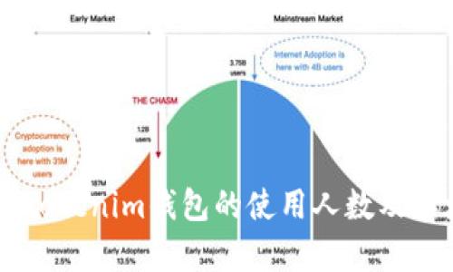 2023年Tokentokenim钱包的使用人数及其增长趋势分析