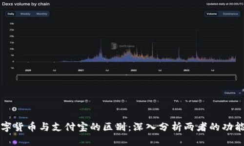 央行数字货币与支付宝的区别：深入分析两者的功能与作用