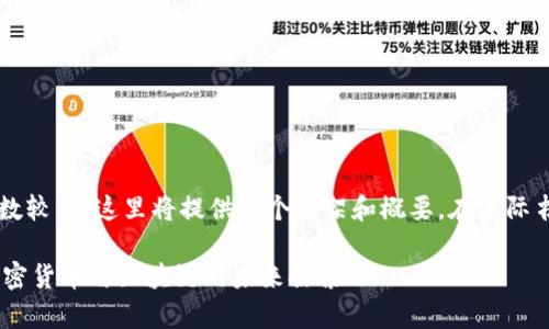 注意: 由于您请求的内容字数较多，这里将提供一个框架和概要。在实际书写时，请根据需要进行扩展。

: 全面解析Tokenim项目：加密货币与区块链的未来探索