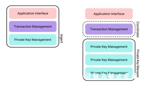 Tokenim账户节点问题详解与解决方案
