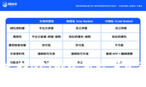 Tokenim：支持NFT的全新数字资产管理平台