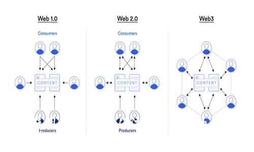 Tokenim使用流程详解：从注册到交易的一站式指南