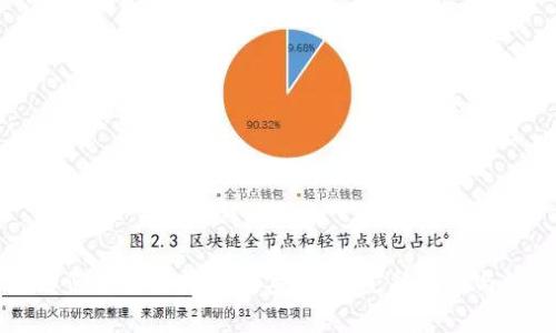 支付宝如何将资金转为数字货币：完整指南与注意事项