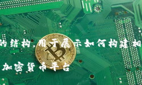 请注意，这里提供的内容是一个模拟的结构，用于展示如何构建相关信息，而不是实际的加密货币信息。

CoinCola TokenIM：深入了解新兴的加密货币平台