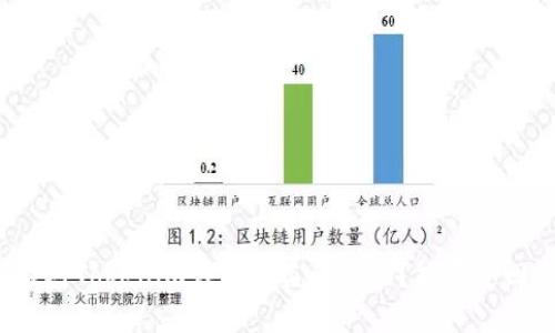 如何应对Tokenim钱包被盗的情况？能否追回资产？