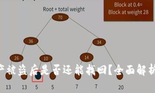 Tokenim资产被盗后是否还能找回？全面解析与应对措施