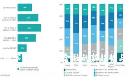 赤峰数字货币：未来金融的新趋势与机遇