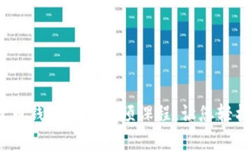 全面解析：数字货币钱包开发视频课程，让您轻松入门区块链技术