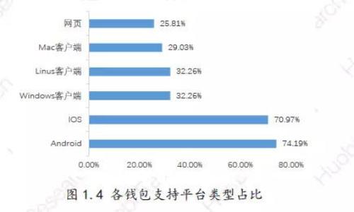  功能暂时无法提供 