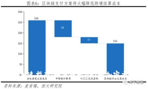 TokenIM加速指南：如何提升NFT和加密交易的效率
