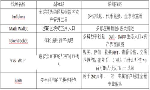 如何将UNI代币提到TokenIM钱包的详细指南