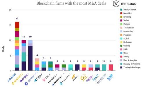 Tokenim倒闭后用户应该如何应对？