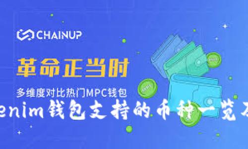 TokenTokenim钱包支持的币种一览及转账指南