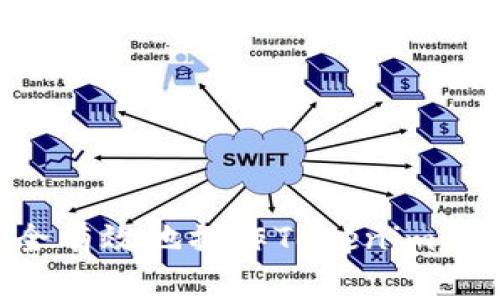 如何安全有效地操作Tokenim：全面指南