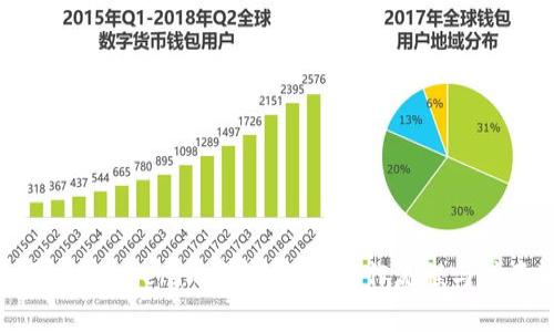 Dot钱包与Tokenim互转详解：操作流程与注意事项