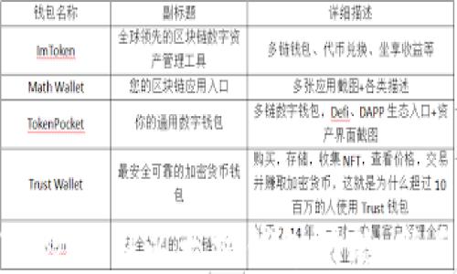 
如何高效使用以太坊钱包功能：新手指南