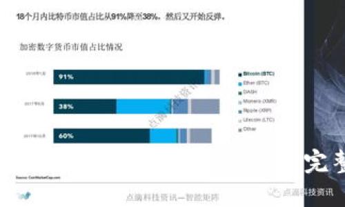 如何安全导出Tokenim的私钥：完整指南