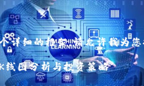 如果您想要一个详细的框架，请允许我为您提供以下内容：

数字货币板块K线图分析与投资策略