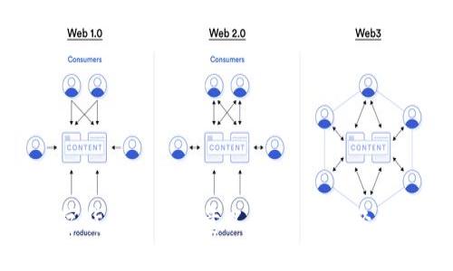 推动数字货币试点的意义：探索数字经济的未来