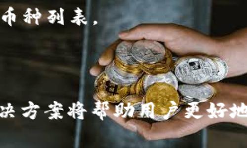   如何使用 TokenIM 查询余额：详细指南与常见问题解析 / 

 guanjianci TokenIM, 查询余额, 加密货币, 数字钱包, 资产管理 /guanjianci 


TokenIM 是一个相对较新的数字货币钱包，为用户提供了安全存储和管理加密货币的功能。而查询余额是使用任何数字钱包的基本功能之一。在这篇文章中，我们将详细探讨如何在 TokenIM 中查询余额，了解这个过程的各个步骤，及可能遇到的问题和解决方案。


TokenIM 介绍

TokenIM 是一种多功能的数字钱包，支持多种主流加密货币。凭借其直观的用户界面，TokenIM 使用户可以轻松地创建钱包、接收和发送加密货币，并查看他们的资产余额。此外，TokenIM 还注重安全性，提供了多重认证选项和加密服务，以确保用户的资产安全。


如何在 TokenIM 中查询余额

查询余额是一项简单的核心功能。无论你是新用户还是久经考验的加密货币投资者，掌握这一功能对你来说都是非常重要的。以下是具体的步骤：


步骤一：下载并安装 TokenIM 应用

首先，你需要在你的手机上安装 TokenIM 应用。你可以在 iOS 的 App Store 或 Android 的 Google Play 商店中找到并下载该应用。确保下载的是官方版本，以避免任何安全隐患。


步骤二：创建一个新钱包或导入现有钱包

如果你是第一次使用 TokenIM，你需要创建一个新的钱包。在应用程序内，点击“创建钱包”，跟随指引输入相关信息，如你的助记词、密码等。如果你已经在 TokenIM 创建了钱包，你可以选择导入现有钱包，输入相应的助记词或者私钥。


步骤三：打开钱包并查看余额

成功创建或导入钱包后，返回主界面。在这里，你将看到钱包的总余额以及各个币种的详细余额信息。点击每种币种，你可以查看更详细的信息，如交易历史、接收和发送的地址等。


步骤四：定期更新应用程序

为了确保你拥有最新的功能和安全保护，建议定期检查并更新 TokenIM 应用程序。开发者可能会定期发布更新，以修复漏洞或添加新功能。


常见问题与解答

尽管查询余额的过程简单明了，但用户在使用 TokenIM 时可能会遇到一些其他问题。以下是常见问题及其详细解答：


问题一：如果我忘记了钱包的密码怎么办？

忘记钱包密码是许多用户常遇到的问题。不幸的是，数字钱包的安全设计使得这个问题相对复杂。一旦你忘记了钱包的密码，恢复钱包通常是一个挑战。


1. **助记词恢复**: 如果你在创建钱包时记录了助记词，您可以通过助记词恢复钱包。在应用的登录界面选择“导入钱包”，然后输入助记词。


2. **寻求支持**: 如果你没有助记词，有些钱包提供通过电子邮件或客服渠道恢复访问的选项。你可以尝试联系 TokenIM 的支持团队并说明你的情况。


3. **预防措施**: 为了避免此类问题，建议用户在创建钱包时妥善保管助记词和密码，并考虑使用密码管理工具。


问题二：在查询余额时，为什么看到的余额与交易所不一致？

看到的钱包余额可能与交易所余额不一致，通常有以下原因：


1. **未确认交易**: 加密货币的交易通常需要一定时间进行确认。你在交易所购买的资产可能尚未写入你的 TokenIM 钱包。在这种情况下，等待一段时间后再检查余额。


2. **钱包地址问题**: 确保你检查的钱包地址是准确的。有时用户会在多个钱包之间转账，可能会出现误操作。


3. **交易所同步问题**: 有时，交易所与用户钱包之间的数据同步存在延迟。在这种情况下，检查交易所的交易记录，以验证交易是否成功。


问题三：如何确保我的 TokenIM 钱包是安全的？

保护你的数字资产至关重要，以下是一些确保 TokenIM 安全的有效方法：


1. **使用强密码**: 创建一个包含字母、数字和符号的强密码，并定期更改它。


2. **启用双重认证**: 启用应用内的双重认证功能，以增加安全层次。


3. **定期备份**: 定期备份助记词并存放在安全地方，以防万一。


4. **使用最新版本**: 确保你使用的 TokenIM 是最新版本，以便利用最新的安全防护措施。


问题四：如何处理转账问题？

转账失败是许多用户在使用数字钱包时会面临的问题。以下是处理此类问题的几个步骤：


1. **检查网络连接**: 确保你的设备连接到良好的网络。


2. **确认地址**: 在进行转账时，仔细检查转账地址，以确保其准确无误。


3. **查看交易记录**: 登录你的 TokenIM 账户并查看交易记录，看看转账是否已经处理。


4. **联系客服**: 如果问题仍然存在，建议联系 TokenIM 支持团队以获取帮助。


问题五：TokenIM 支持哪些加密货币？

TokenIM 支持多种主流加密货币，使其成为一个多功能的数字钱包。以下是一些支持的主要币种：


1. **比特币 (BTC)**: 作为最早和最流行的加密货币，比特币在 TokenIM 中广受欢迎。


2. **以太坊 (ETH)**: 以太坊支持智能合约，它的广泛应用也使其在 TokenIM 中占有一席之地。


3. **莱特币 (LTC)**: 莱特币以其快速的交易确认时间和改进的存储效率而受到用户青睐。


4. **瑞波币 (XRP)**: 瑞波币的快速跨境支付功能使其在用户中备受欢迎。


除了这些，TokenIM 可能还不断添加新的币种，以满足用户日益增长的需求。建议定期检查官方信息以获取最新的支持币种列表。



综上所述，查询 TokenIM 中的余额是一个简单的过程，但在使用过程中，用户可能面临多种问题。理解这些问题及其解决方案将帮助用户更好地管理他们的数字资产，并提高使用 TokenIM 的整体体验。
