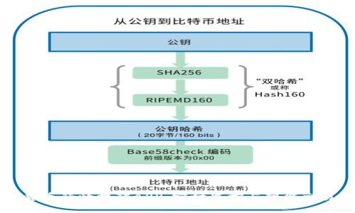 数字货币行情提醒APP：实时监控与智能交易助手