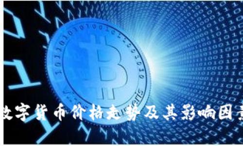 中国数字货币价格走势及其影响因素分析