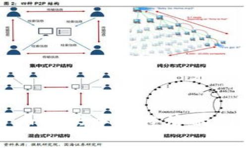 数字货币振兴中国经济的利器分析
