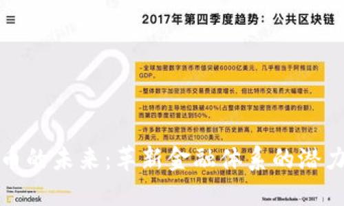 数字货币的未来：革新金融体系的潜力与挑战