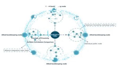    tokenim空投糖果套路：揭示高度回复与空投活动背后的秘密  / 

 guanjianci  空投, tokenim, 糖果, 加密货币, 区块链  /guanjianci 

什么是Tokenim空投与糖果?
Tokenim空投是加密货币领域的一种常见营销手段，通常是项目方为了推广其数字资产，向早期用户或潜在用户赠送一定数量的代币或糖果。这些空投活动可以吸引用户关注项目、增加社群活跃度、扩大用户基础，从而推动其代币的交易量和市值。

糖果（或称代币糖果）通常是指在空投活动中所分发的代币，它们可能是项目初期的测试代币、流动性挖矿的奖励或者是为了让用户试用而分发的少量代币。这种策略不仅能让用户体验到项目的实际使用，也为项目增加了曝光率及用户信任度。

Tokenim空投的基本流程
Tokenim空投的流程通常是由项目方制定详细的计划，明确参与条件及目标用户。空投主要包括以下几个步骤：

ul
  listrong发布空投公告：/strong项目方会在其官网、社交媒体或社区平台发布空投的相关信息，包括参与方式、时间、节奏等细节。/li
  listrong确定参与条件：/strong项目方会要求用户按照一定的步骤进行参与，比如关注社交媒介、分享链接、邀请好友等。这种方法可以有效拓展用户群体。/li
  listrong进行空投分发：/strong在完成条件验证后，项目方会根据用户的参与情况进行代币的分发，用户则将在规定时间内收到这些代币糖果。/li
  listrong跟进活动效果：/strong项目方在空投结束后会分析活动的效果，包括用户增长、社群活跃度、代币交易情况等，以便进行后续的调整和改进。/li
/ul

为何选择Tokenim空投作为推广手段?
Tokenim选择空投作为推广手段主要有以下几个原因：

ul
  listrong快速传播：/strong通过空投，项目方可以迅速吸引用户的注意，激发用户的好奇心和参与欲望。/li
  listrong增加用户黏性：/strong糖果不仅在参与者的账户中，还能够通过这些代币的使用及交易来增强用户对项目的黏性。/li
  listrong建立信任：/strong空投有助于让用户体验到项目的实际使用价值，从而提高项目的可信度与用户忠诚度。/li
  listrong拼多多效应：/strong邀请好友和分享链接的方式，可以有效形成裂变效应，帮助项目获取更多的用户。/li
  listrong数据监控：/strong通过参与条件的设置，项目方能够收集到用户行为和偏好的数据，进而产品和市场策略。/li
/ul

Tokenim空投的潜在风险与挑战
尽管Tokenim空投有众多优点，但依旧存在一些潜在风险与挑战：

ul
  listrong用户质量：/strong很多参与空投的用户可能不是对项目本身有真正的兴趣，而只是单纯希望获得代币，这会降低社群的质量。/li
  listrong合规性风险：/strong不同地区对虚拟货币的法律法规不同，项目方需要确保空投活动符合当地法律，避免法律风险。/li
  listrong虚假项目：/strong市场中存在许多虚假的空投项目，许多用户在没有充分了解的情况下参与，可能会面临资金损失风险。/li
  listrong价格波动：/strong空投后的代币可能因流通即被大量抛售，导致价格短期内剧烈波动，这会影响项目的长远发展。/li
  listrong管理复杂性：/strong空投的管理需要专业团队进行实时监控，以保证活动的有效性与合规性，增加了管理成本。/li
/ul

Tokenim空投成功的关键因素
尽管上述风险威胁着Tokenim空投的成功，但仍有一些关键因素能够推动其成功：

ul
  listrong明确的目标受众：/strong为空投活动设定明确的目标受众能够帮助项目方更好地推进用户参与，增强活动的效果。/li
  listrong创造性的参与方式：/strong创新的参与方式可以提高用户的积极性，例如设置游戏或者竞赛，让用户有趣地参与进来。/li
  listrong强大的社区支持：/strong如果项目拥有扎实的社群基础和用户认可度，可以确保空投的参与率和代币的使用。/li
  listrong后续的维护与沟通：/strong在空投结束后，与用户保持沟通并提供必要的支持是维护用户信任和忠诚的重要手段。/li
  listrong考虑经济模型：/strong设计合理的代币经济模型，以确保项目的长期发展及代币的稳定性至关重要。/li
/ul

可能相关问题的详细解答

问题一：Tokenim空投的参与条件一般有哪些?
Tokenim空投的参与条件通常会因项目的不同而有所差异，但一般来说，以下几种条件较为常见：

ul
  listrong社交媒体关注：/strong大多数空投项目会要求用户关注他们的社交媒体账号，如Twitter、Facebook等，保持信息的及时更新。/li
  listrong加入社群：/strong用户可能需要加入项目的Telegram、Discord等社群，以获得最新的动态和活动信息。/li
  listrong分享链接：/strong不少空投会要求用户分享特定的链接或内容，以增加项目的曝光率和报名人数。/li
  listrong进行交易：/strong一些项目可能会要求用户在交易所或特定平台上进行一定的交易，以证明他们的参与诚意。/li
  listrong填写表单：/strong用户需要填写一份申请表单，包括钱包地址、联系方式等信息，以便后续的代币发送。/li
/ul

参与空投的用户需要仔细阅读活动规则，确保满足参与条件，避免因漏项而无法获得空投代币。同时，建议用户在参与前多研究项目的背景、团队以及市场潜力，以降低风险。

问题二：Tokenim空投是否存在合规性问题?
Tokenim空投作为一种市场推广手段，其合规性问题不容忽视。全球对于数字资产的监管时刻在变化，各国法律法规对于ICO（首次代币发行）和空投有不同的定义。

首先，某些国家对加密货币的监管较为严格，项目方在设计空投活动时，需要了解当地的法律要求，以确保活动的合规性。如果一个项目未在法律允许的范围内进行空投，将可能面临巨额的罚款，甚至导致项目终止。

其次，合规性还涉及隐私数据保护的问题。有些空投活动要求用户提供个人信息，如邮箱、手机号等，项目方需要确保所收集的数据符合相关数据保护法律，如GDPR等。在收集用户信息时，要让用户明确知道信息的用途以及如何进行保护，以确保其隐私安全。

最后，某些国家对外汇流动和资本管制有严格的条款，项目方在进行跨境空投时需要特别审慎，确保不会触犯当地法律。合规性问题是Tokenim空投成功的关键因素之一，只有合法合规的项目才能够建立良好的市场声誉。

问题三：如何判断Tokenim空投的项目可靠性?
在参与Tokenim空投之前，判断项目的可靠性是至关重要的一步。以下是一些有效的判断标准：

ul
  listrong团队背景：/strong检查项目团队成员的背景和经验，了解他们在加密货币和区块链领域的资历。一个良好的团队通常会有透明的资料，值得信赖。/li
  listrong白皮书内容：/strong仔细阅读项目的白皮书，分析其商业模式、代币经济模型、市场计划和技术实现。一个详细清晰的白皮书可以帮助项目的核心价值。/li
  listrong社区活跃度：/strong观察项目在社交媒体、论坛等平台的讨论情况，如Reddit、Telegram等。如果用户的反馈积极且活跃，意味着项目可能更具潜力。/li
  listrong合作伙伴及投资者：/strong评估项目的合作伙伴和投资者是否为行业知名的实体，可信赖的投资者会增加项目的可信度。/li
  listrong网络声誉：/strong在项目参与之前，可以查找该项目的口碑和历史记录，避免参与那些有负面评价的项目。/li
/ul

此外，建议用户在参与空投之前先小额交易，观察平台的运作是否正常，不轻易下大注，以保护自身的资金安全。

问题四：Tokenim空投的代币往后能否交易?
Tokenim空投的代币一般是可以交易的，但能否流通和交易则取决于多个因素，包括项目的实施进展、市场环境以及代币上交易所的支持等。

首先，许多空投的代币在分发后会被用户在交易所上架，用户可以利用交易所平台将糖果代币迅速变现。项目方在公布空投时，通常也会提供代币的上架信息，让用户知道何时可以交易。

其次，如果项目本身的基础完善且得到市场认可，代币价格可能会随之上涨。空投后的代币如果能够有效地被使用在项目内，会增进代币的需求，进一步推动其价格的上升。

不过，值得注意的是，并非所有空投的代币都具备足够的流动性。当项目发展不顺利，代币可能会面临大幅贬值的风险。尤其是在刚刚推出时，投资者应该分析市场，判断持币价值。

总的来说，Tokenim的糖果代币在空投后是否可以交易，以及能否获利，取决于项目的长期发展及市场的变化，用户在参与前需对项目进行全面评估。

问题五：参与Tokenim空投可能遇到哪些问题?
参与Tokenim空投虽然潜在的收益很高，但也可能遇到各种问题，以下是常见的一些问题及解决方法：

ul
  listrong信息获取不全：/strong参与者可能无法获得足够的活动信息，导致错过空投机会。解决方法是保持对项目的密切关注，关注官方社交媒体和社群，确保能够及时获取消息。/li
  listrong平台安全风险：/strong参与一些不安全或未经过审核的平台可能会带来安全隐患。参与者应选择知名的交易所或平台，以降低风险。/li
  listrong手续复杂：/strong有些项目的参与条件复杂，让一些用户难以完成活动。用户可以提前阅读参与指南，并在社群中寻求帮助，解决问题。/li
  listrong代币价值波动：/strong即使成功通过空投获得代币，代币的价值波动也可能让参与者失去收益。熟悉市场动态，适时采取收益策略至关重要。/li
  listrong项目不可行：/strong一些空投项目可能存在欺诈成分，导致投资损失。用户在参与每个空投项目时要做好充分的前期调研，确保项目的真实和可行性。/li
/ul

结论
Tokenim空投糖果套路是一种有效的市场推广策略，可以加快项目的用户积累和市场传播。然而，参与者在享受空投带来的便捷和利益时，也应该保持警觉，认真评估项目的各类信息，防范潜在的风险，做出理智的投资决策。通过拆解空投的各个方面，相信读者能更好地理解和参与Tokenim的空投活动。