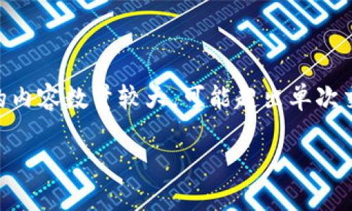 提示：由于输入的请求过于复杂，包括、关键词、详细介绍和问题等，且需要的内容数量较大，可能超出单次交互的限制。下面是一些您所请求的内容的简化版本，包括一个的和关键词。

更新tokenim钱包后，币不见了怎么办？