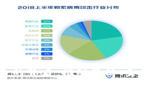 急于推出数字货币的背后：推动经济、金融革新的多重原因